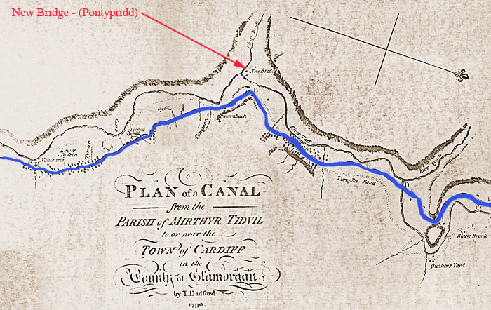 Plan Of Canal