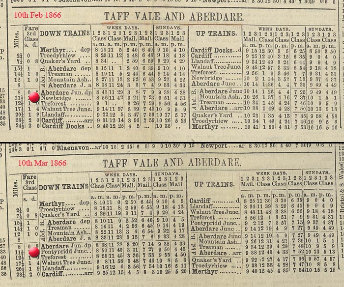 Railway Timetable showing the change of name that occured in 1866